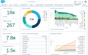 CRM Dashboard